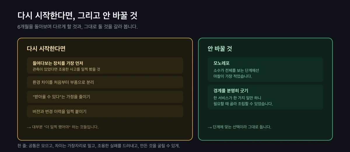 다시 시작한다면 다르게 할 것과, 그대로 둘 것의 정리